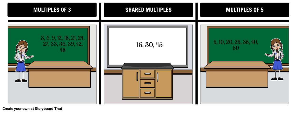 Math Compare and Contrast Example