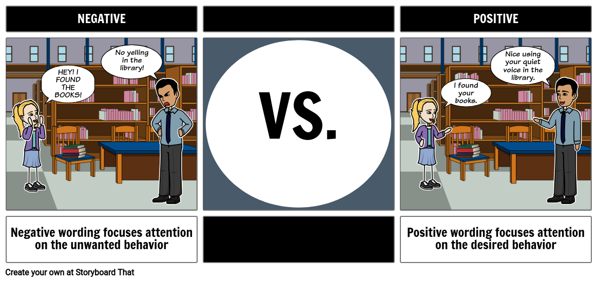 Negative Vs Positive Wording Storyboard By Natashalupiani