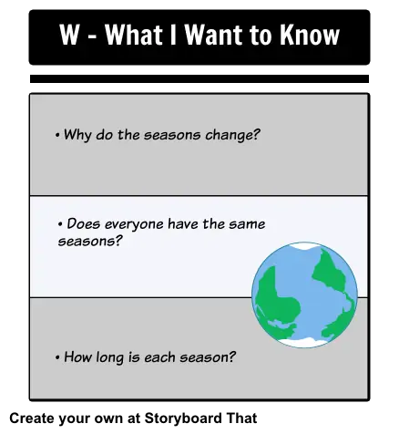 Seasons - W - What I Want to Know