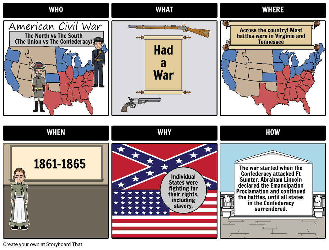 The American Civil War Storyboard By Natashalupiani