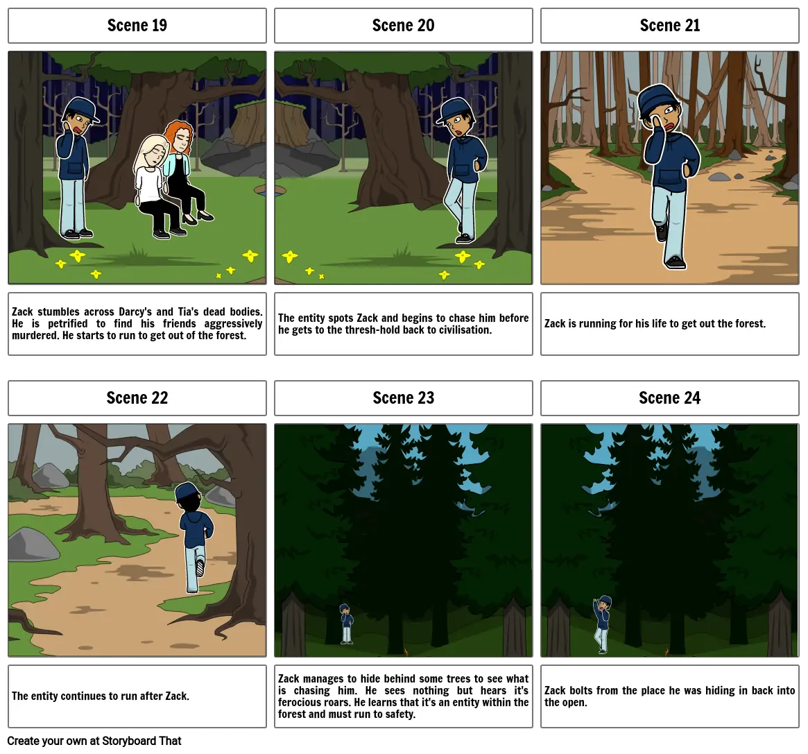 Storyboard_for_Dissertation_P4
