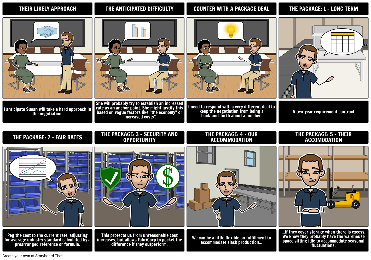 countering-a-low-offer-storyboard-por-nathanael-okhuysen