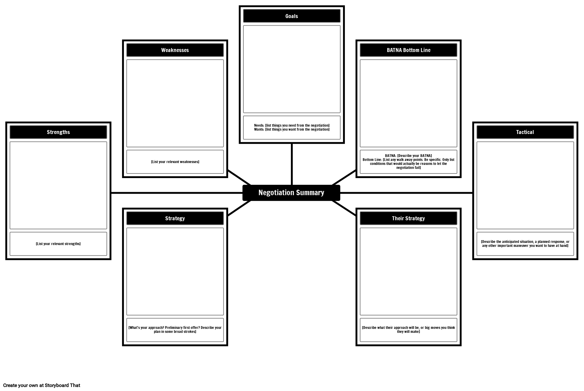 Negotiation Summary Template Storyboard By Nathanael okhuysen Negotiation Summary Template Storyboard By Nathanael okhuysen