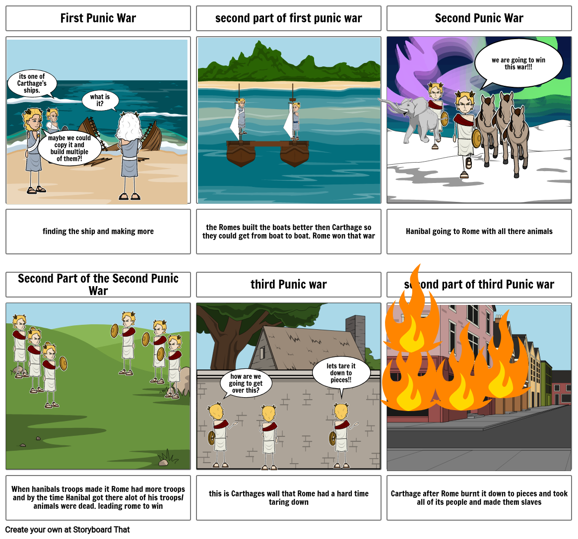 Punic Wars Storyboard by nathanthecoolguy