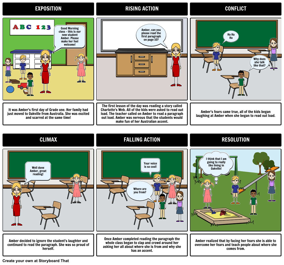 First Day of School Storyboard by nayyar