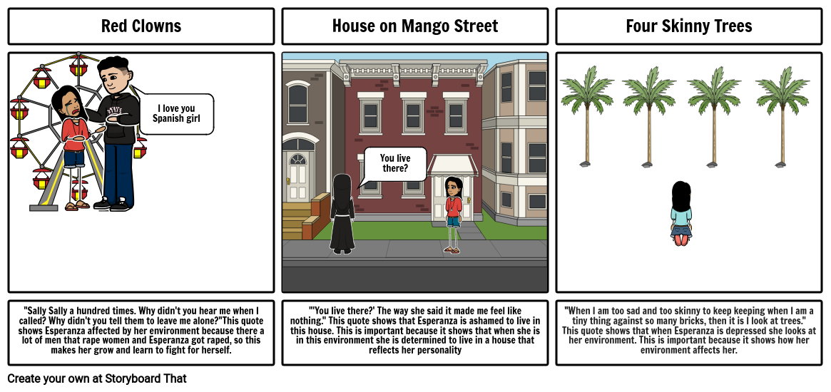 10-red-clowns-house-on-mango-street-pdf-mariyamika