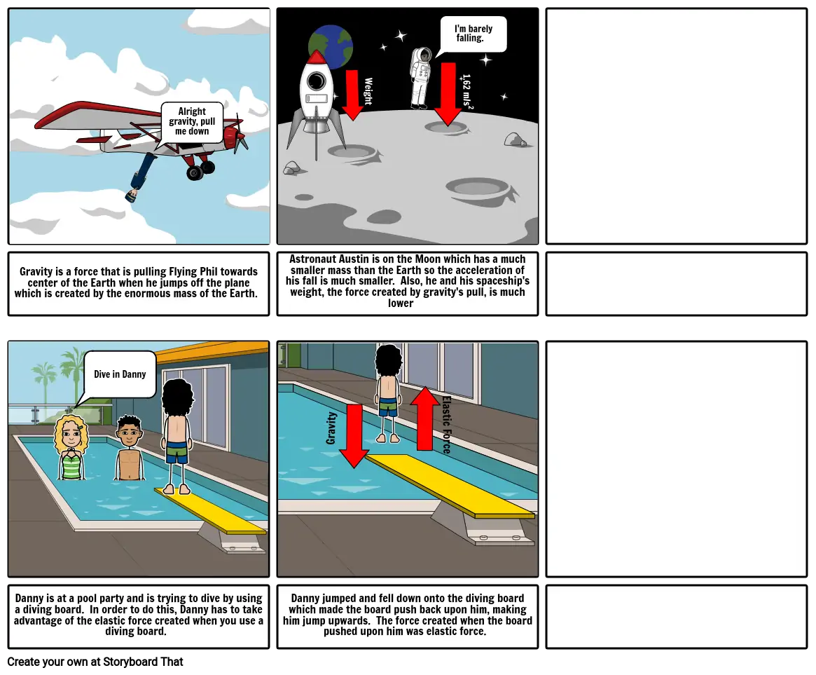 Comic Project: Neil Chattopadhyay Riggs 7