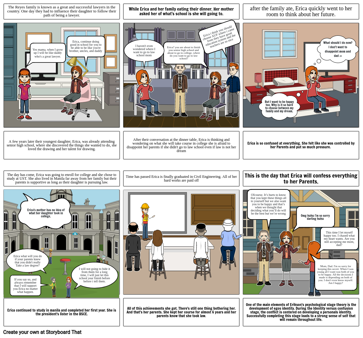 Identity vs Identity confusion Storyboard by nelson52885