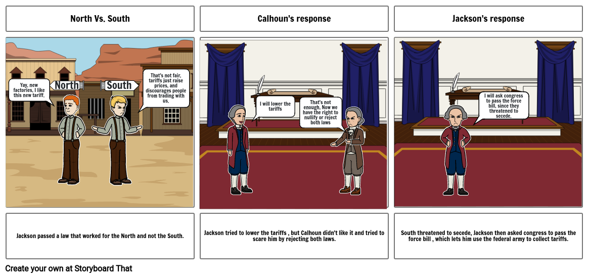 The Nullification Crisis Storyboard by nevaeh_williams2