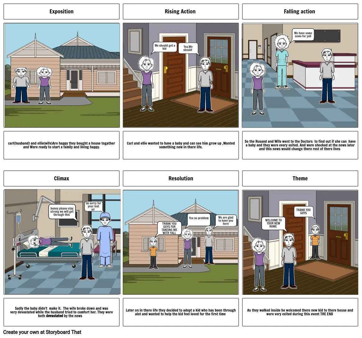 Nerik storyboard