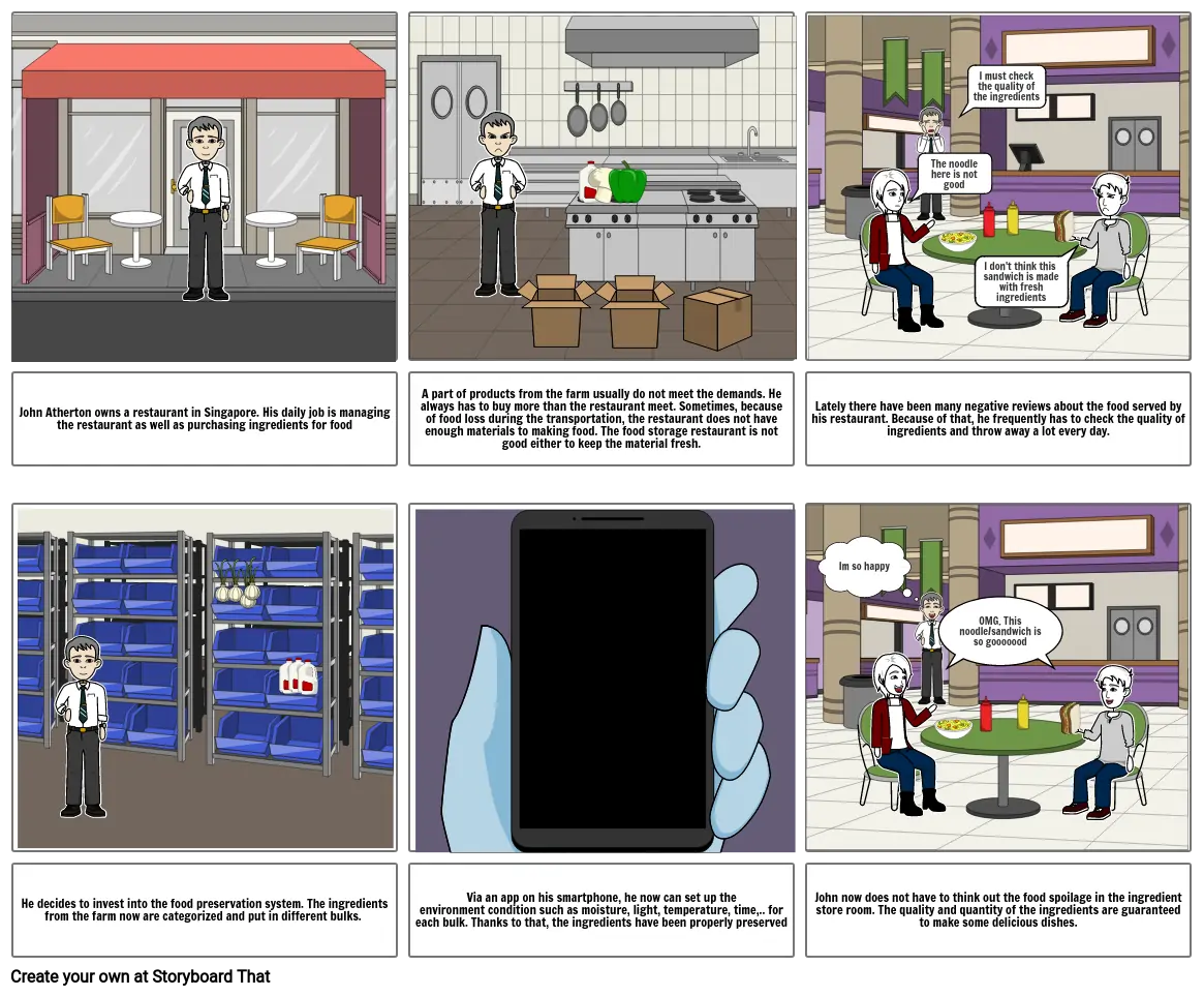 SP51-sprint-storyboard-personas1