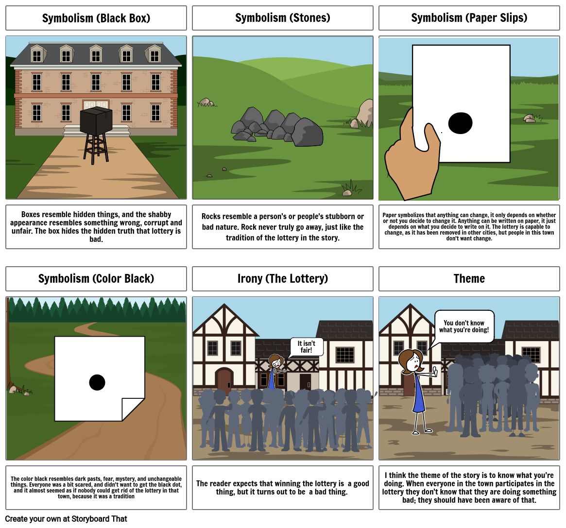 The Lottery Storyboard By Niaphillip