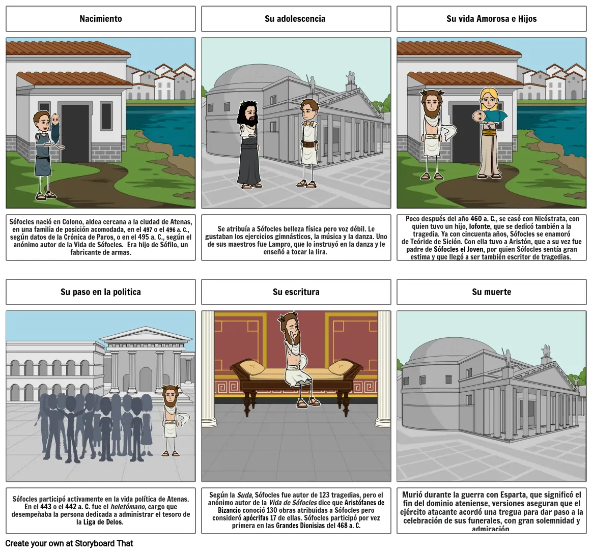 Vida de Sofocles