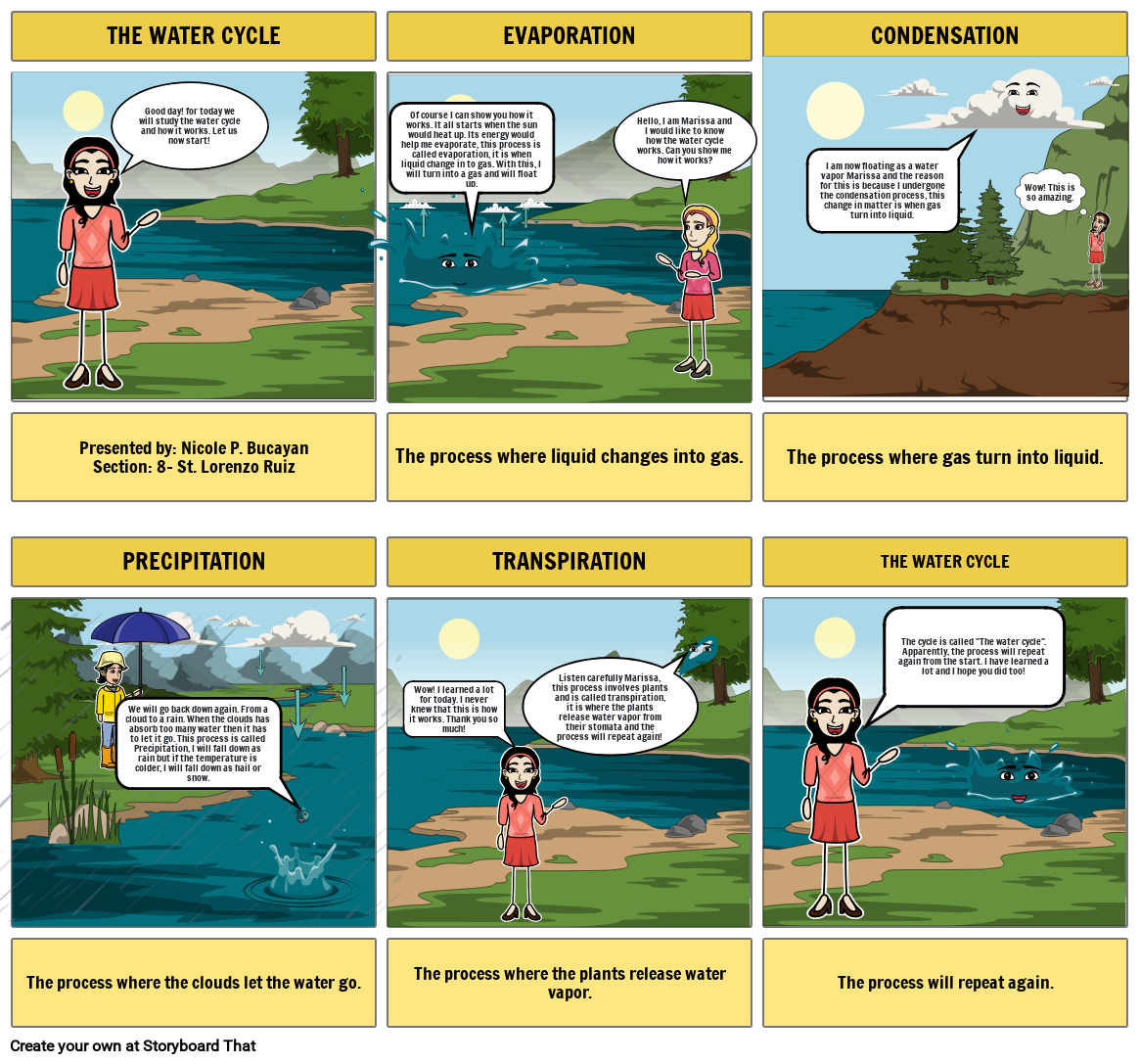 water-cycle-storyboard-by-nicola