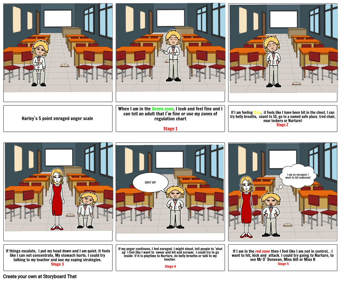 harley-s-angry-5-point-scale-storyboard-par-nicolac