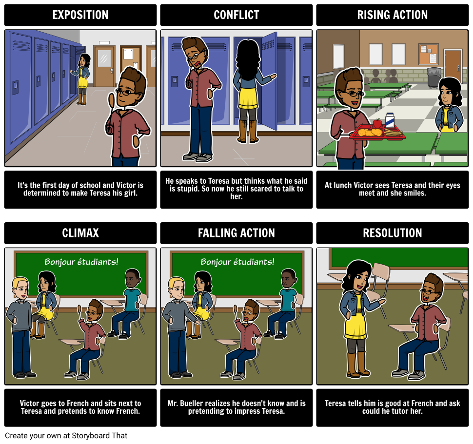 seventh-grade-by-gary-soto-storyboard-by-nicole-cole
