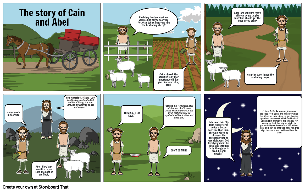 story of cain and Abel