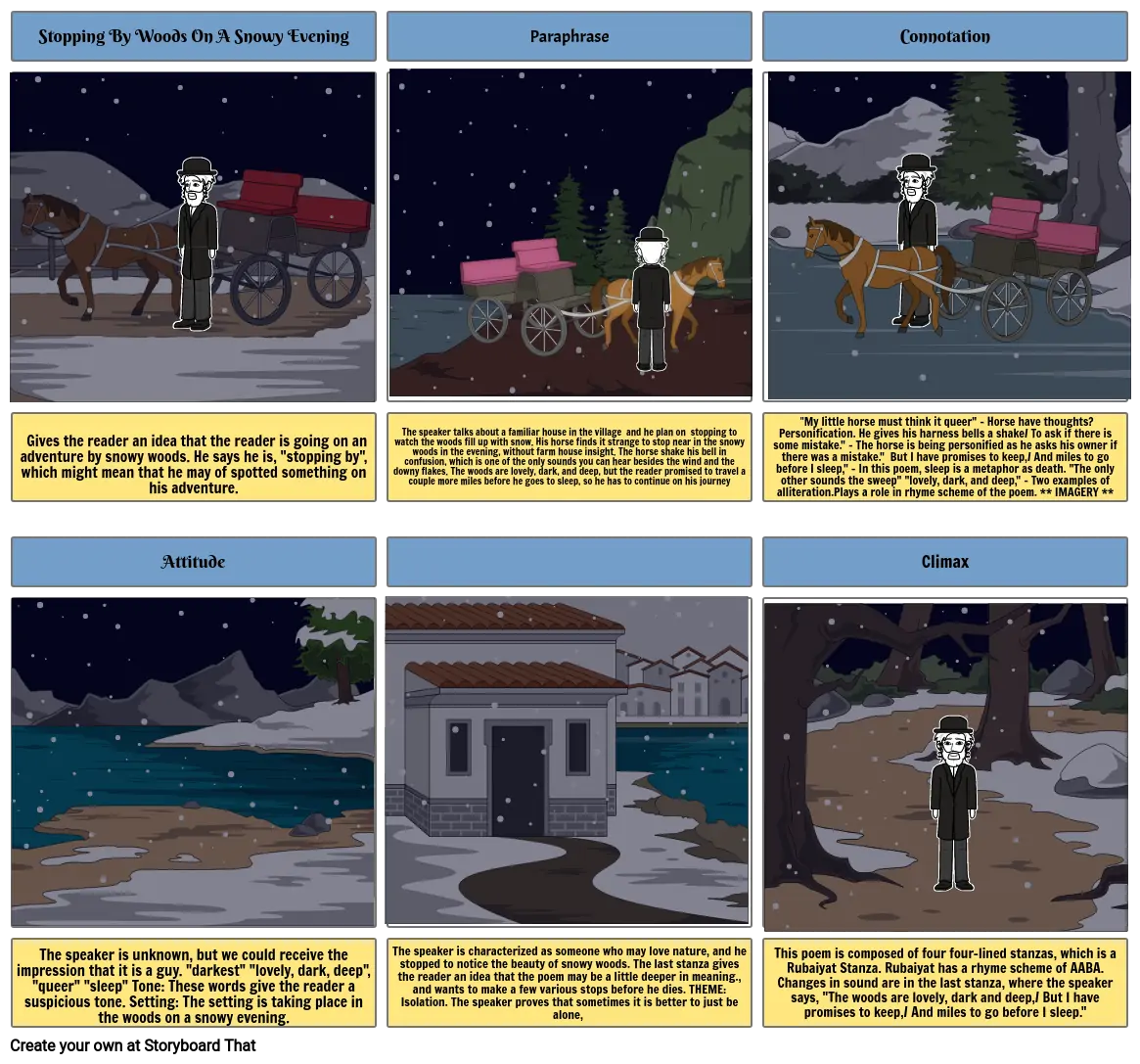 Stopping By woods Storyboard by Aditya Srivastav 6th A