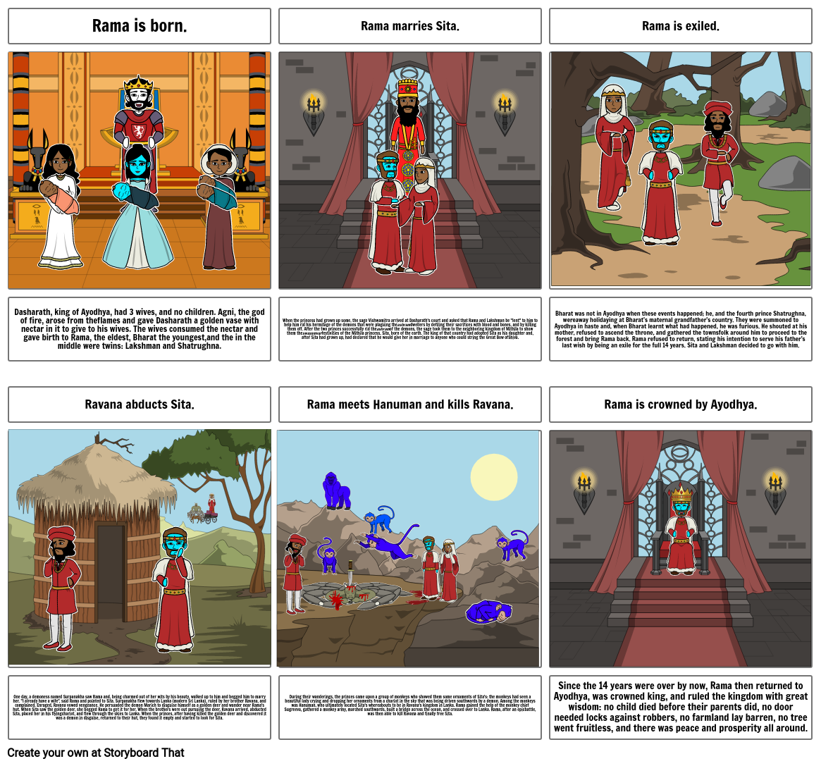 Ramayana Storyboard By Nikiilll