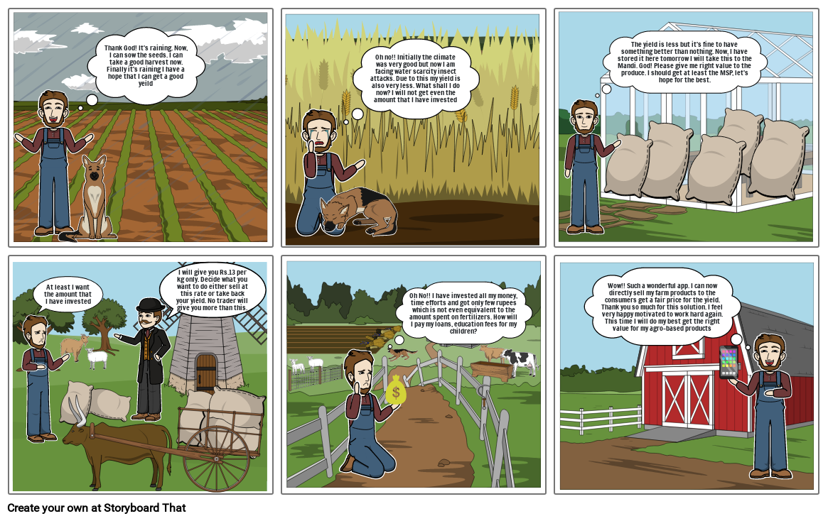 Farm2Home Storyboard by nikita31