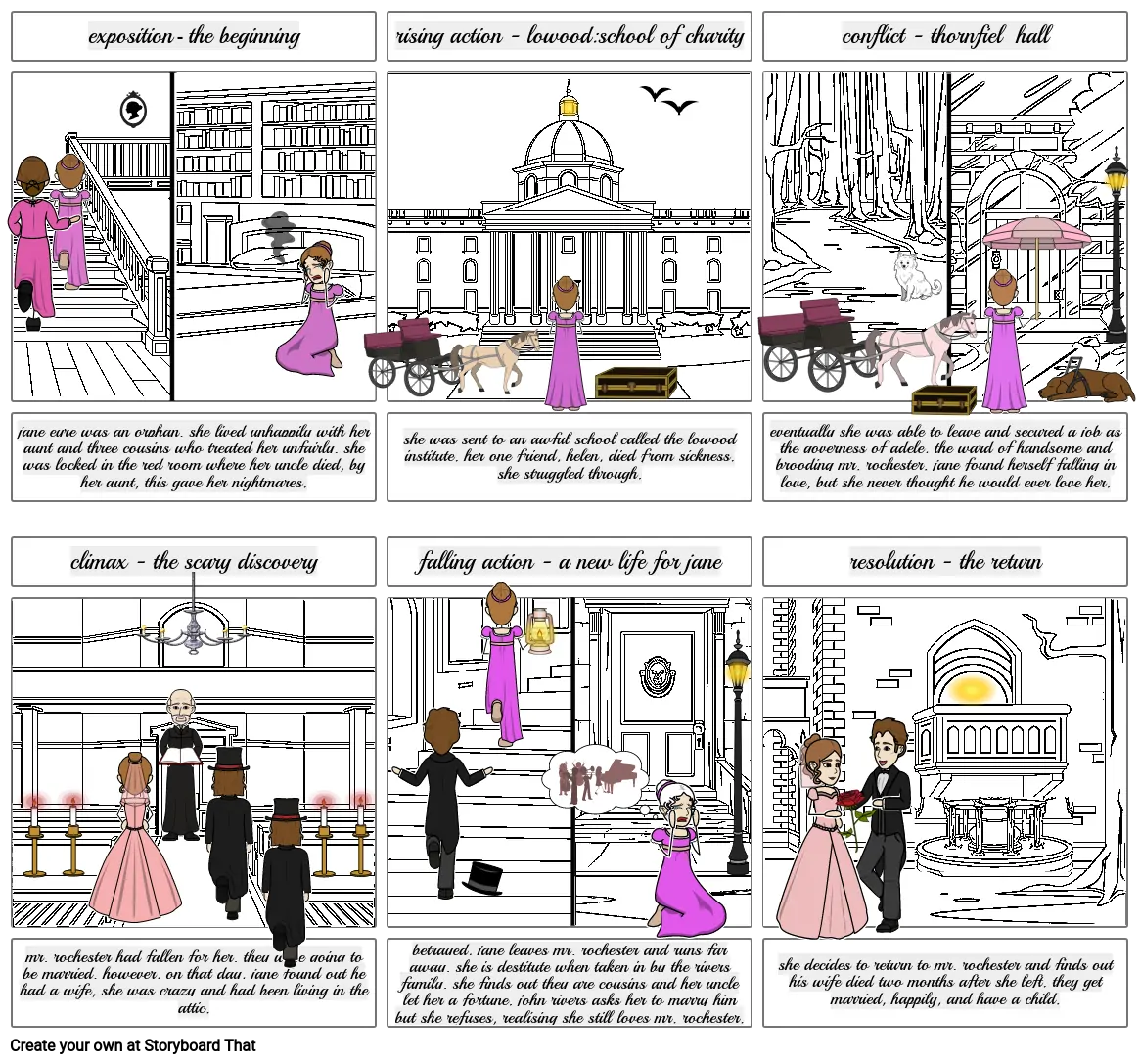 Jane Eyre Storyboard Nisha Farooqi Eg-032