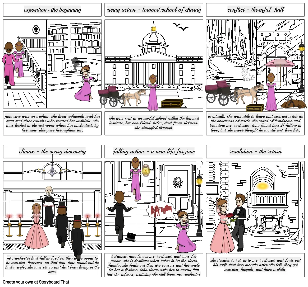 Jane Eyre Storyboard Nisha Farooqi Eg-032