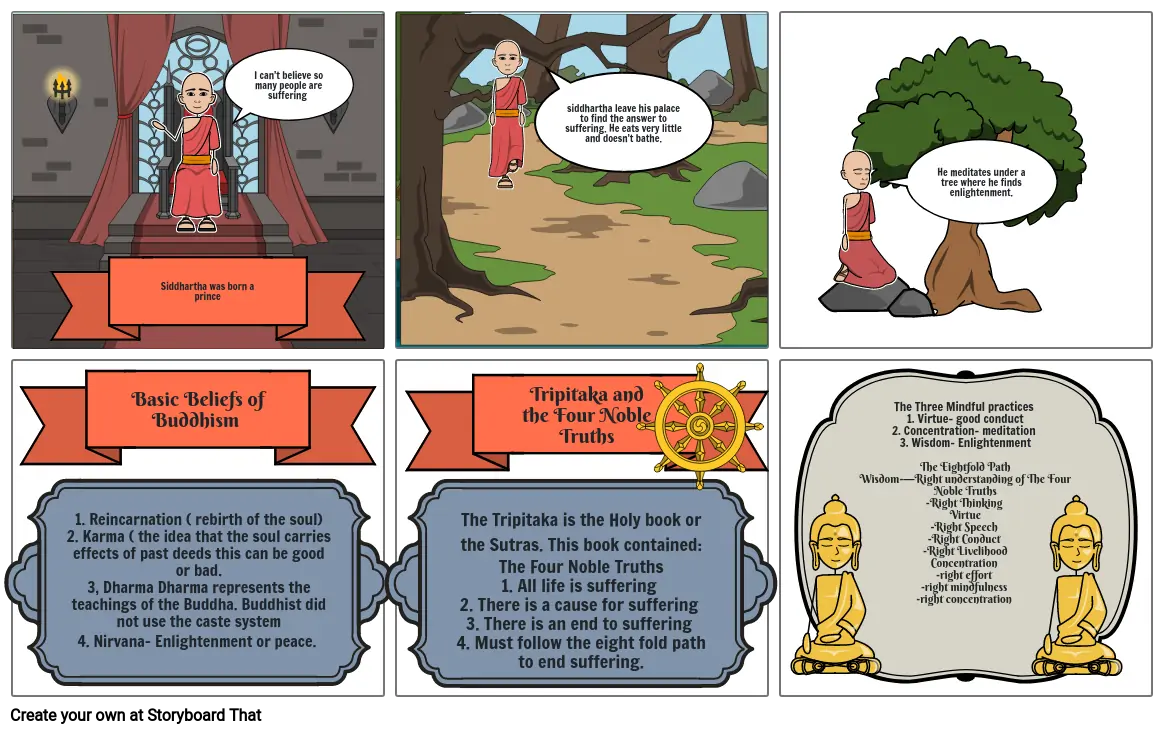 Buddha storyboard