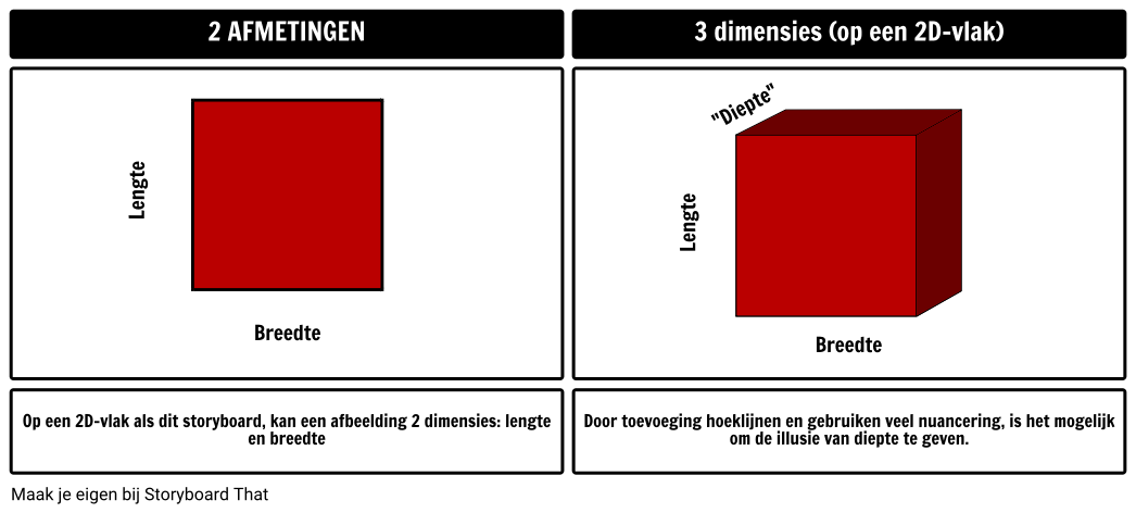 maximaal vergeven romantisch 2D vs 3D Geometrische vormen Storyboard por nl-examples