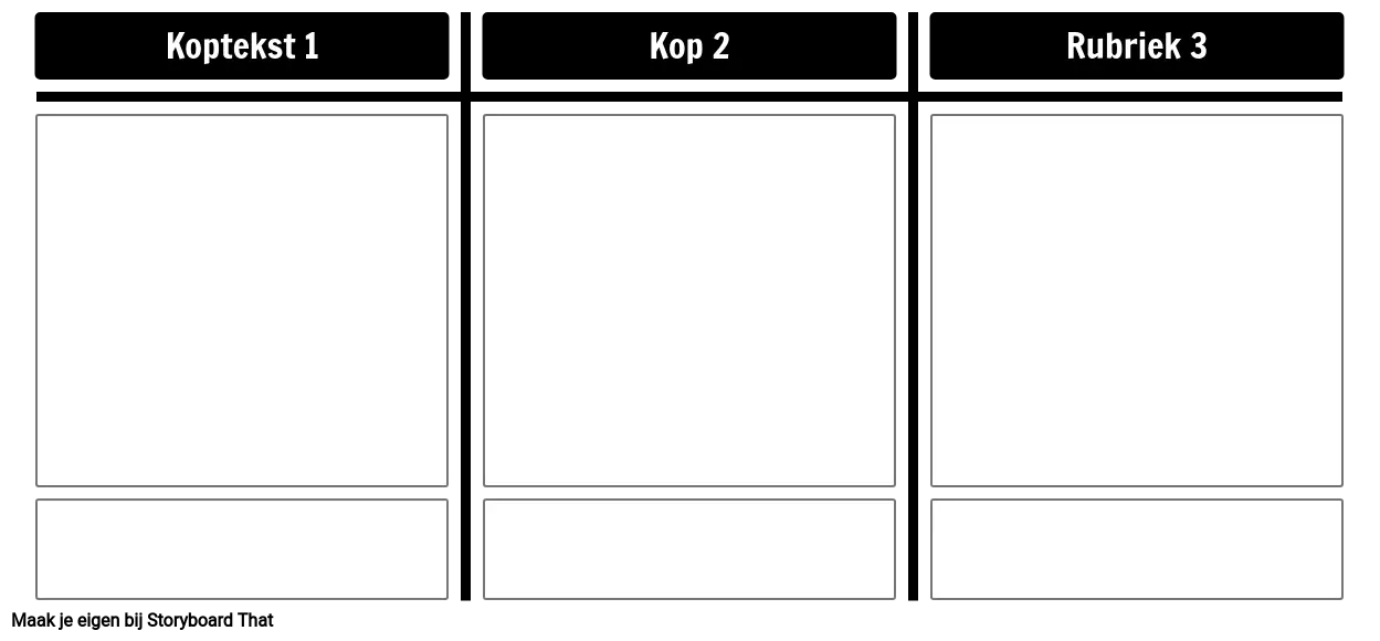 3 Kolom T-diagram