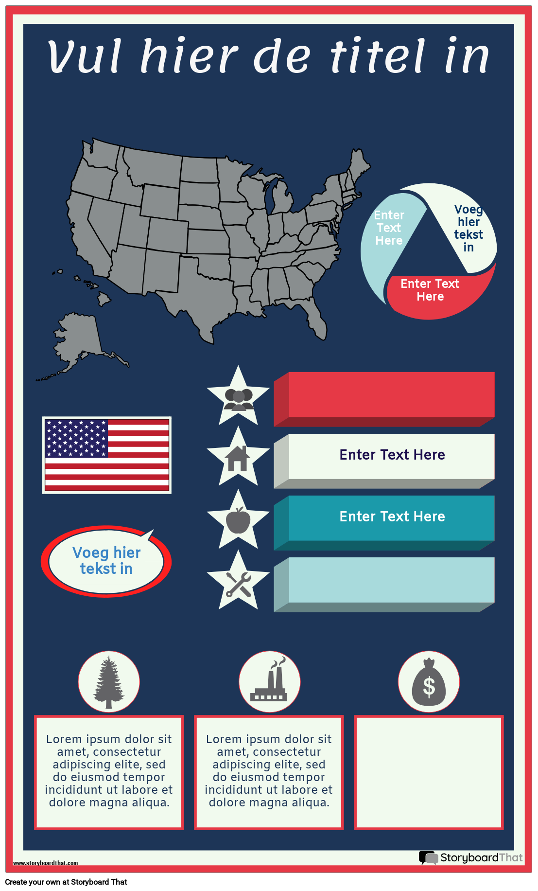 Aardrijkskundeinfographic 4