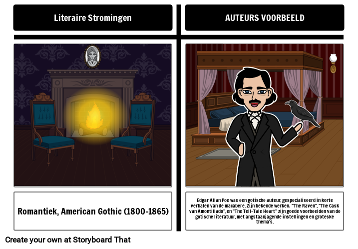 Amerikaanse literaire stromingen - Amerikaanse auteurs