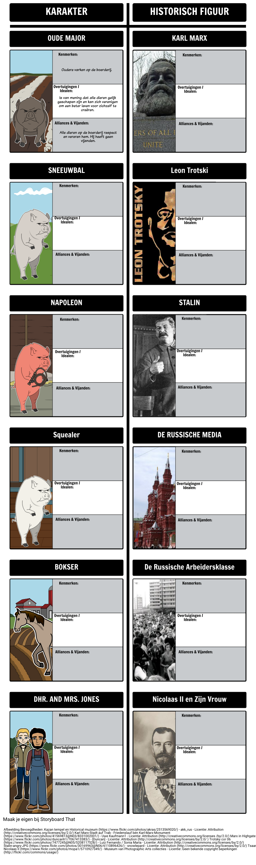 animal-farm-characters-storyboard-taraf-ndan-nl-examples