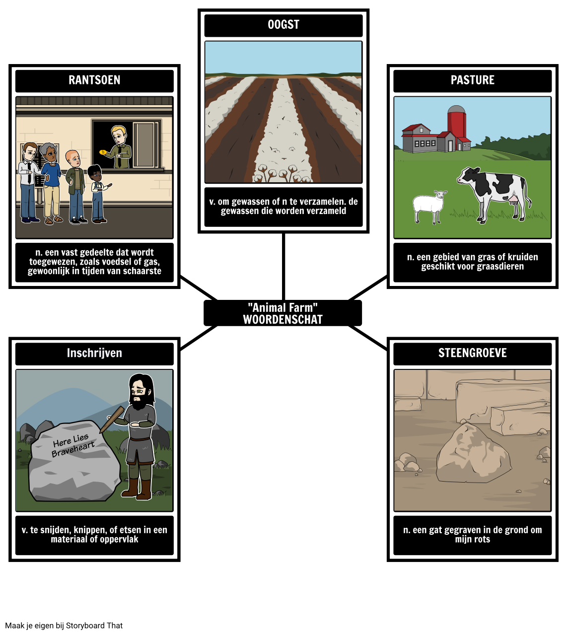 animal-farm-woordenschat-storyboard-par-nl-examples