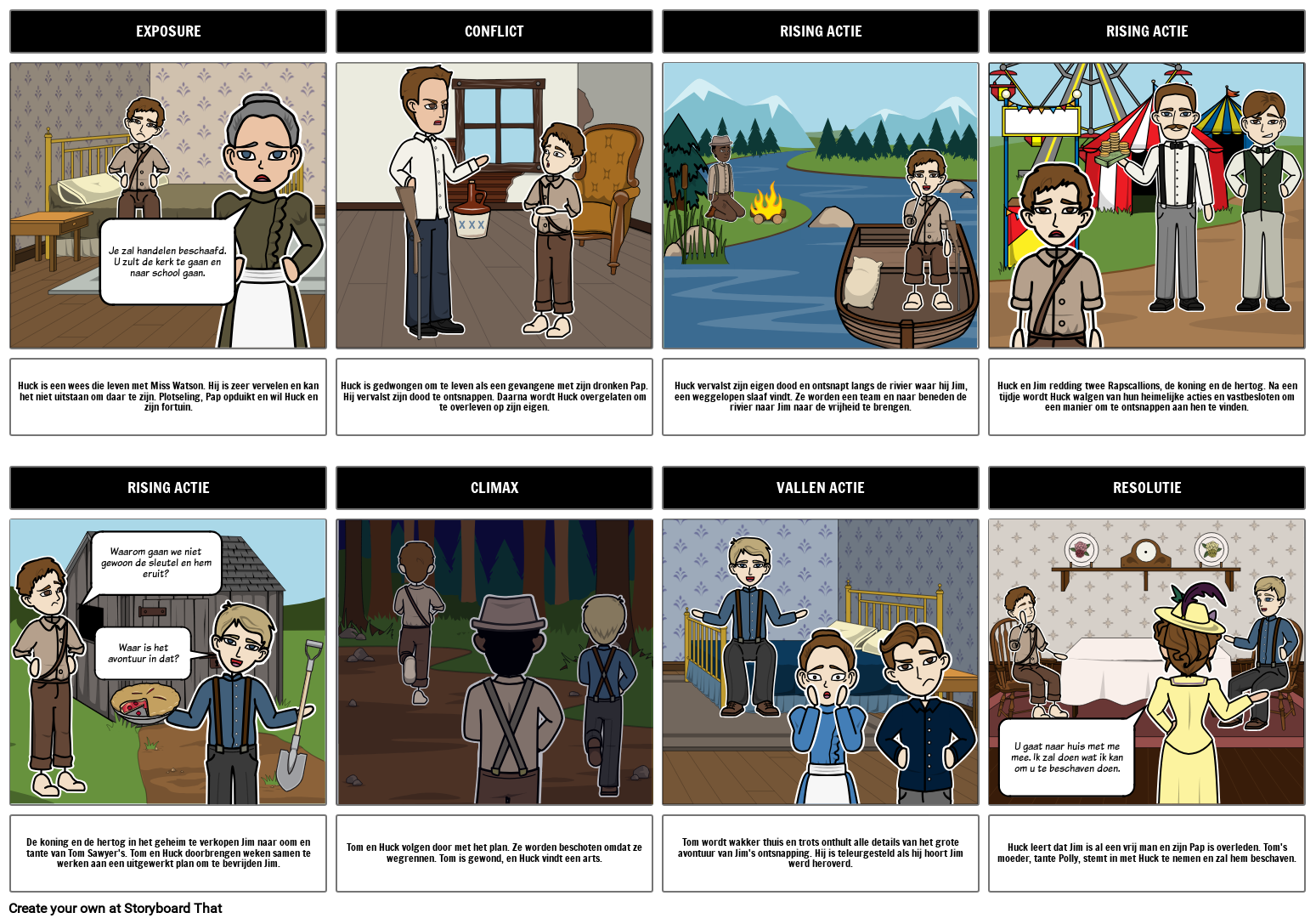 Avonturen van Huckleberry Finn Plot Diagram Storyboard
