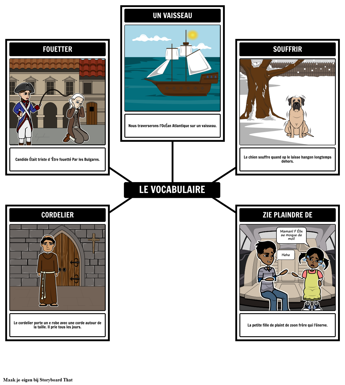 Candide Woordenschat Voorbeeld Storyboard por nl-examples
