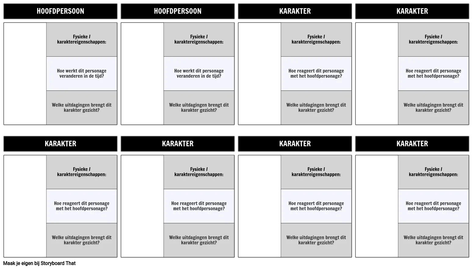 Character Map Template 3 Field Invullen