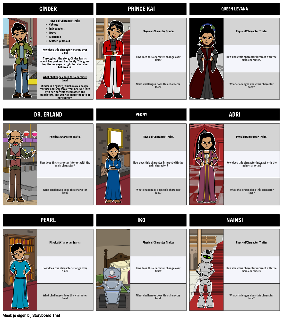 cinder-personages-storyboard-por-nl-examples