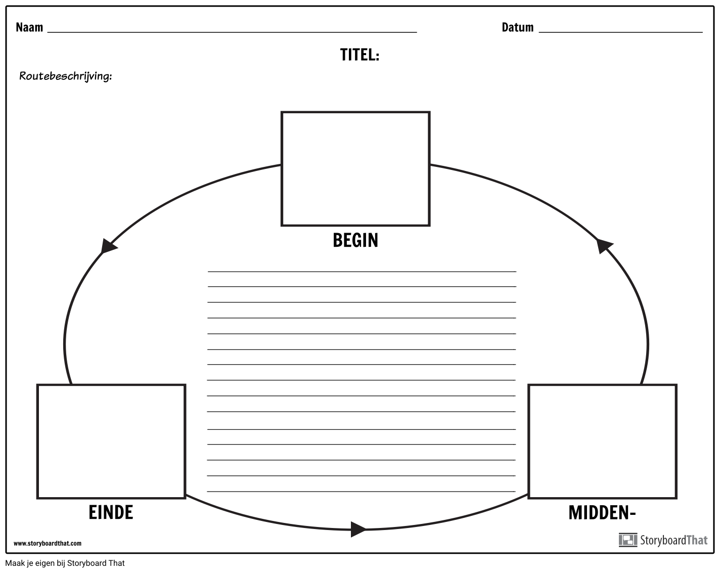 cirkeldiagram-storyboard-by-nl-examples