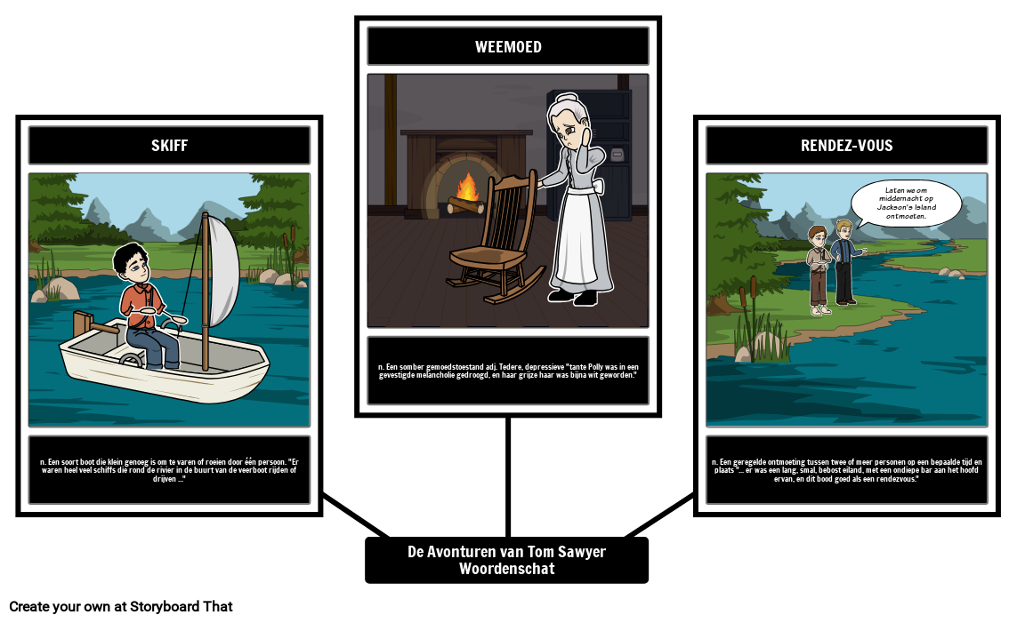 De Avonturen van Tom Sawyer Woordenschat Storyboard