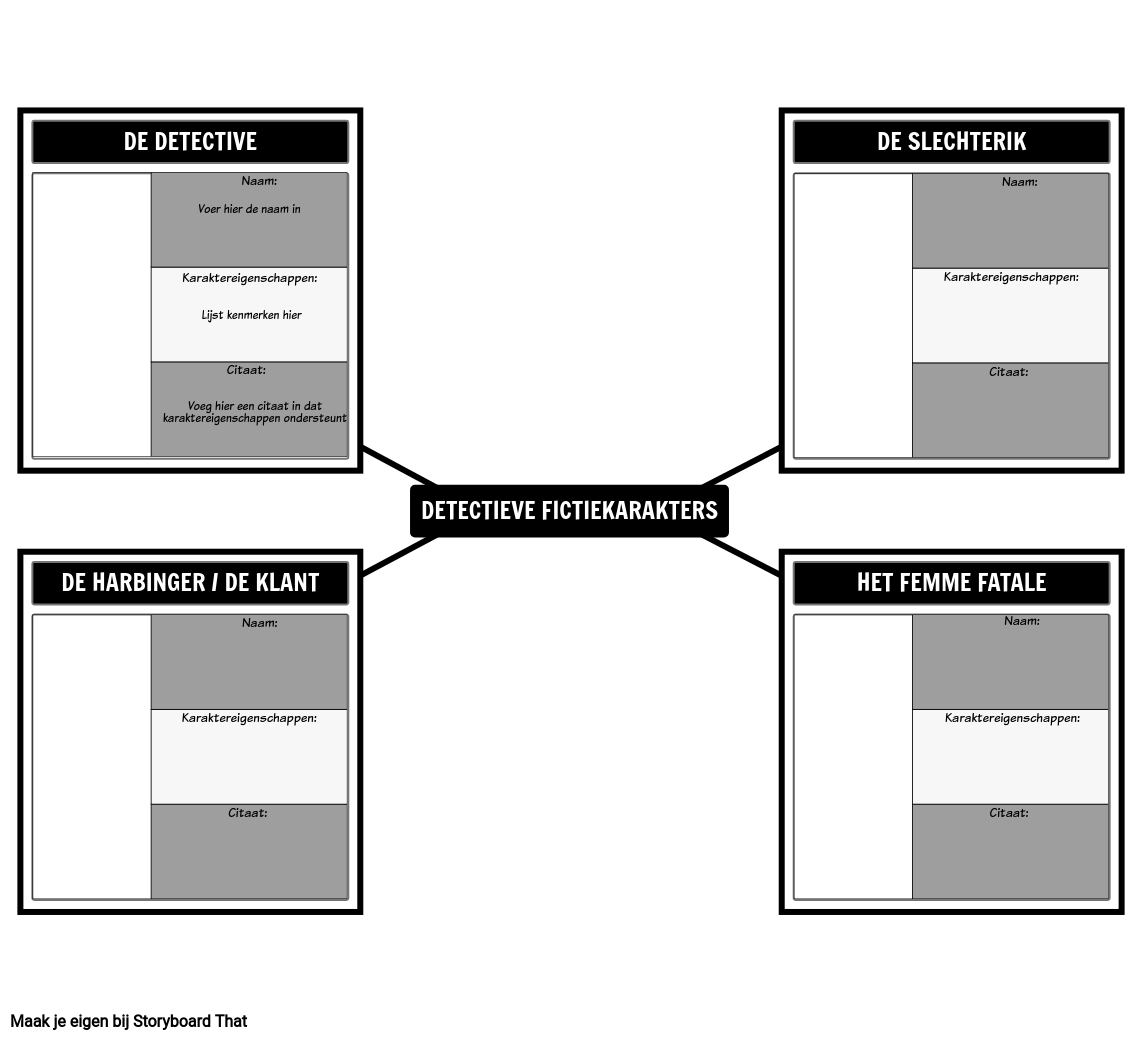 detective-fictie-characters-sjabloon-storyboard