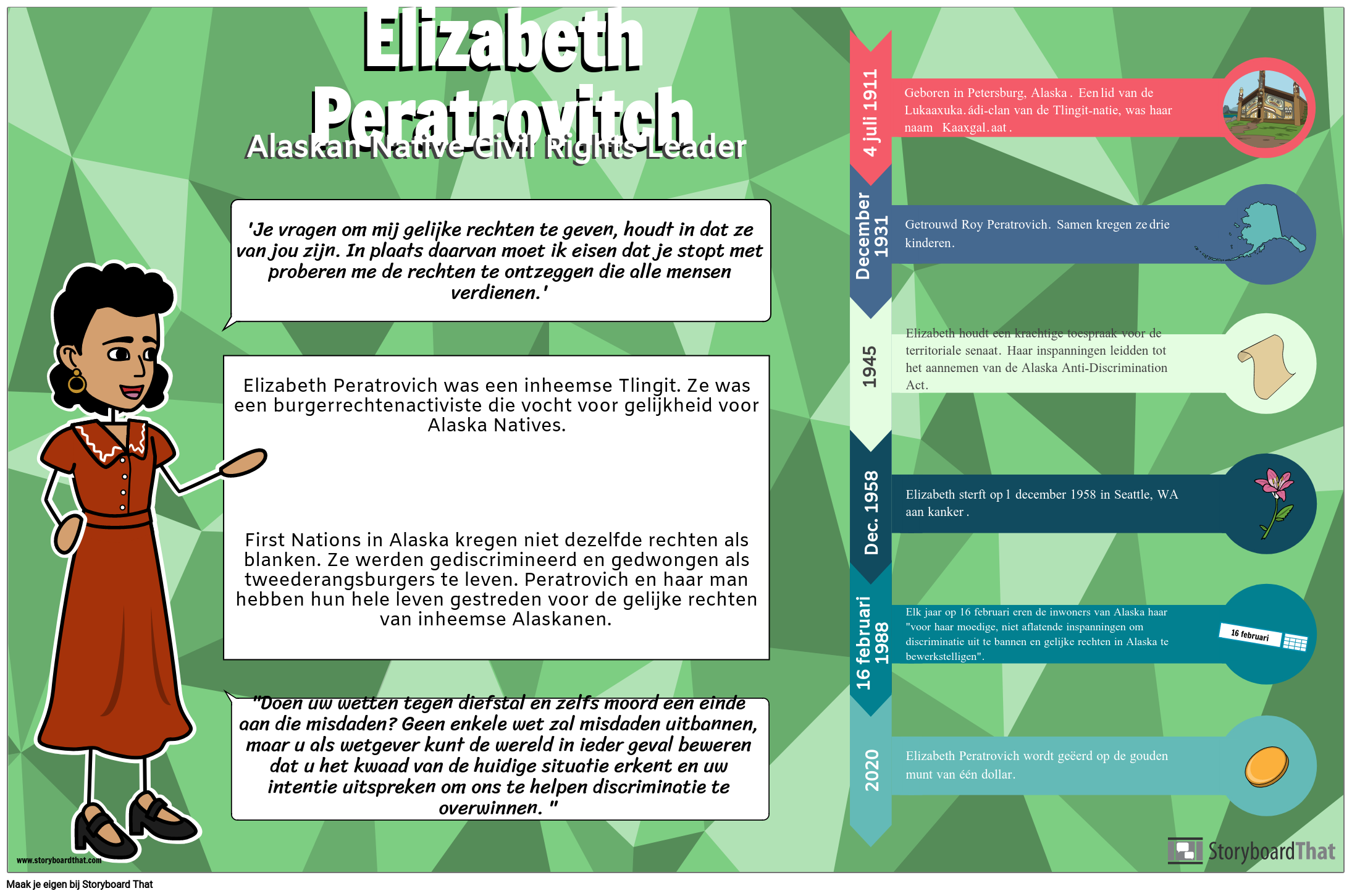 elizabeth-peratrovitch-biografie-kuvak-sikirjoitus-by-nl-examples