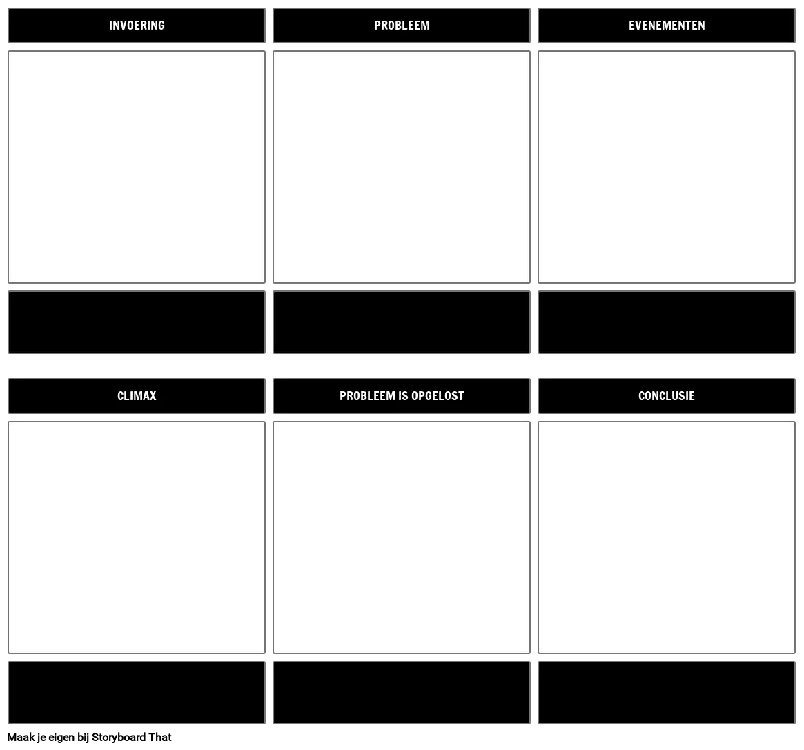 Event Arch Chart - Inleiding tot Conclusie