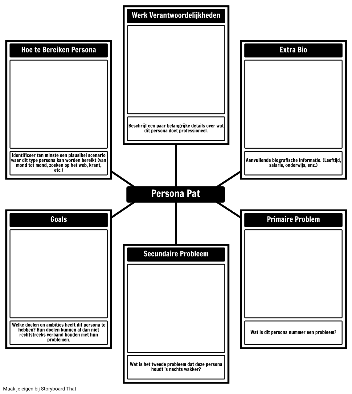 Gedetailleerde Persona Template القصة المصورة من قبل nlexamples