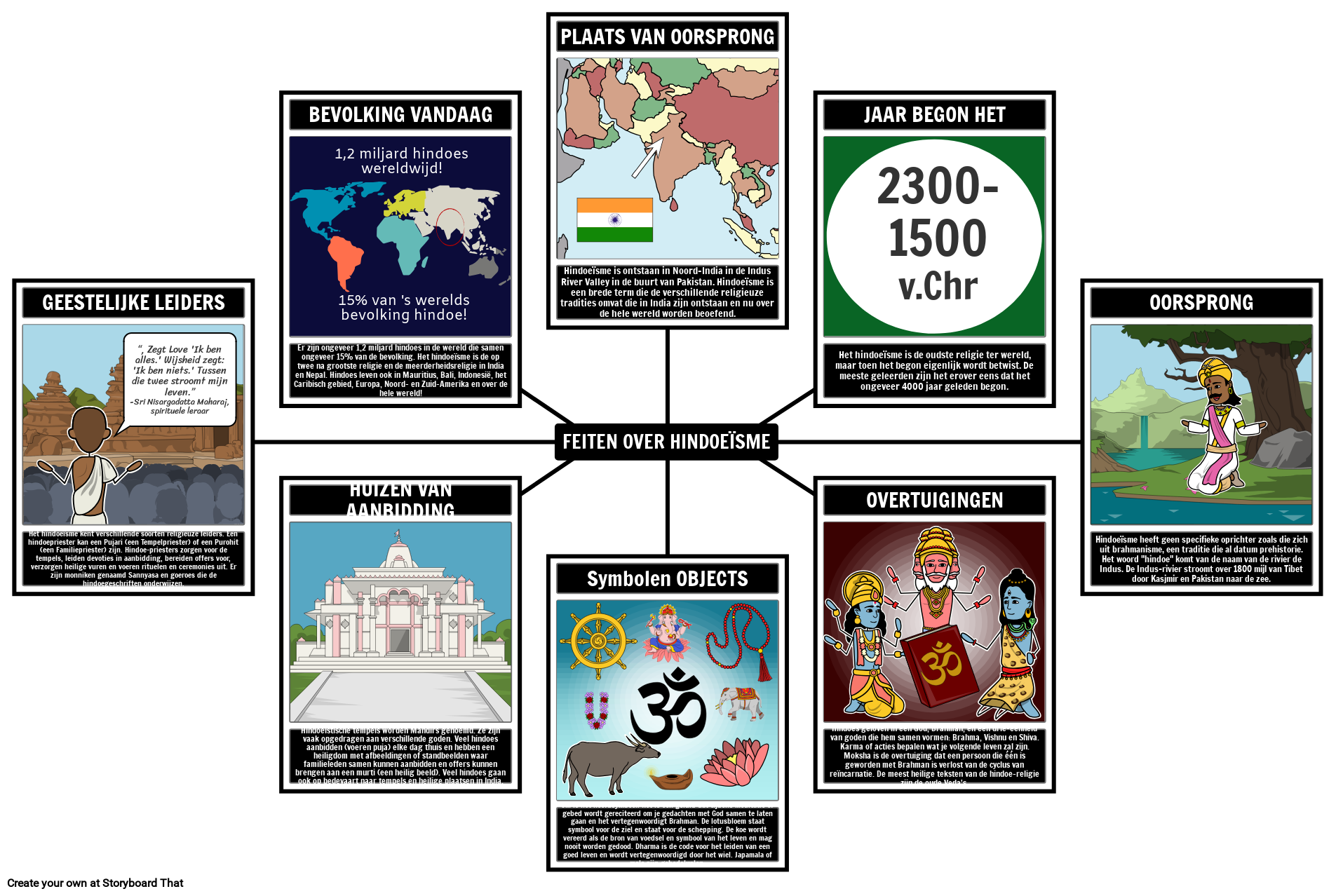 Heilige Qurban | PDF, image size:1905x1278