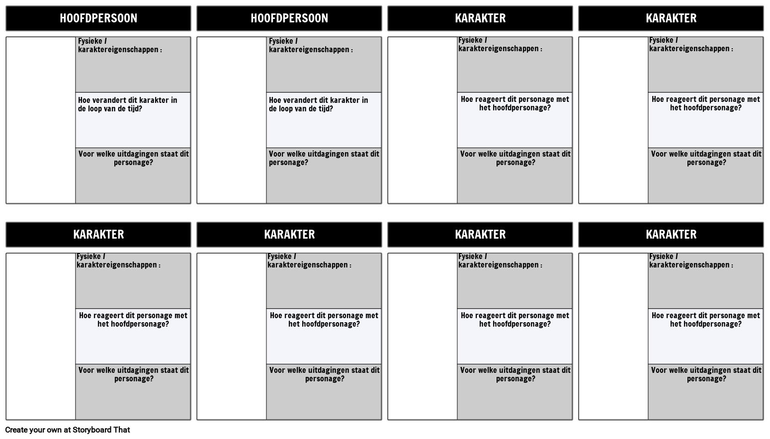 Karakterkaartsjabloon 3 Ingevuld Veld Storyboard