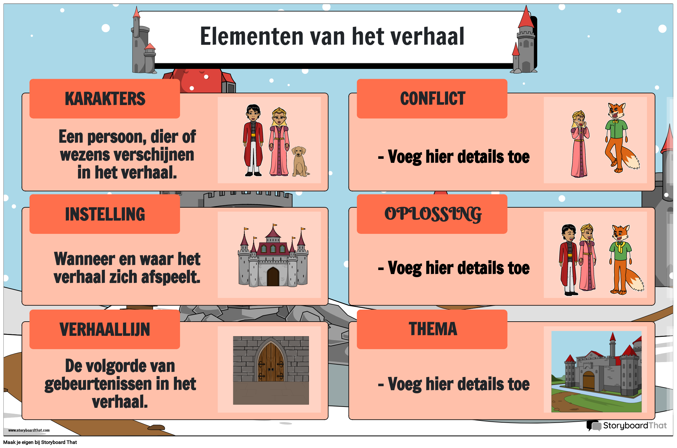 KASTEELTHEMA - ELEMENTEN VAN DE VERHAALPOSTER