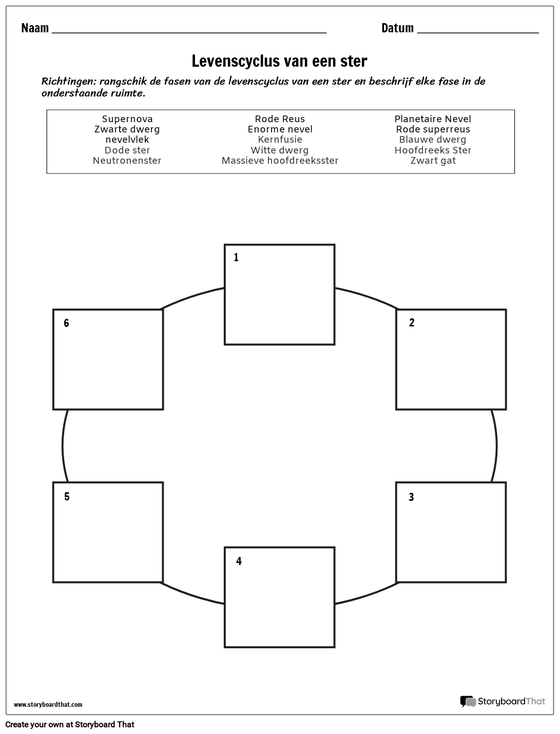 Levenscyclus Van Een Sterwerkblad Storyboard Par Nl examples