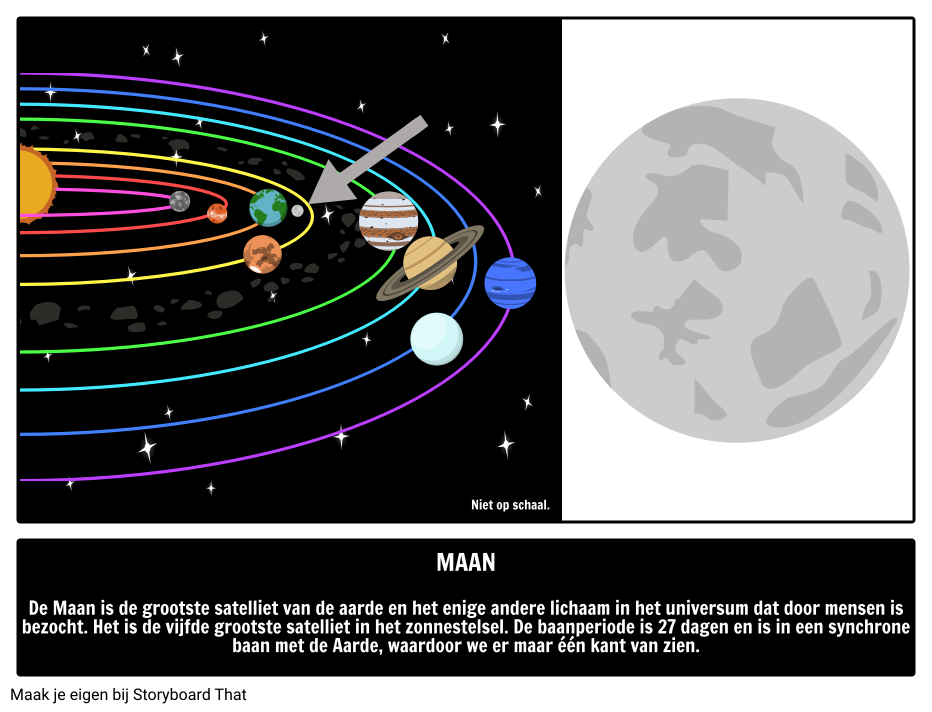 verdiepen comfortabel Voorstel Maan Storyboard por nl-examples