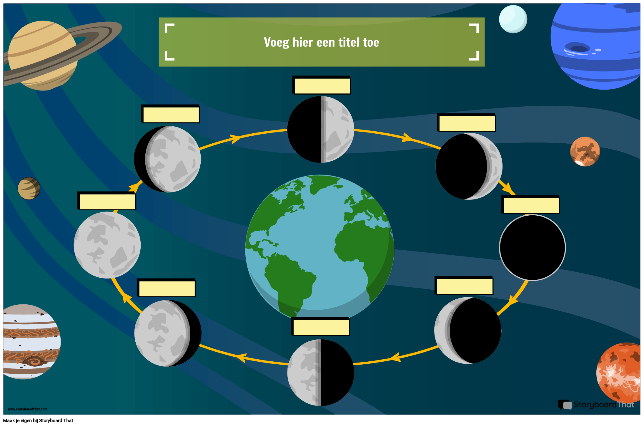Maanfasen Klas Poster Storyboard por nl-examples