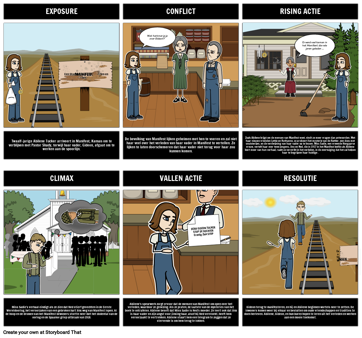 moon-over-manifest-voorbeeld-plotdiagram-storyboard